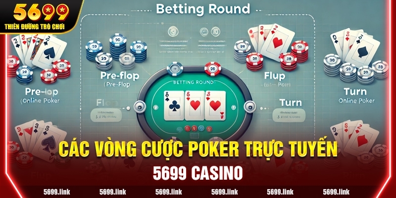 Các vòng cược trong Poker trực tuyến